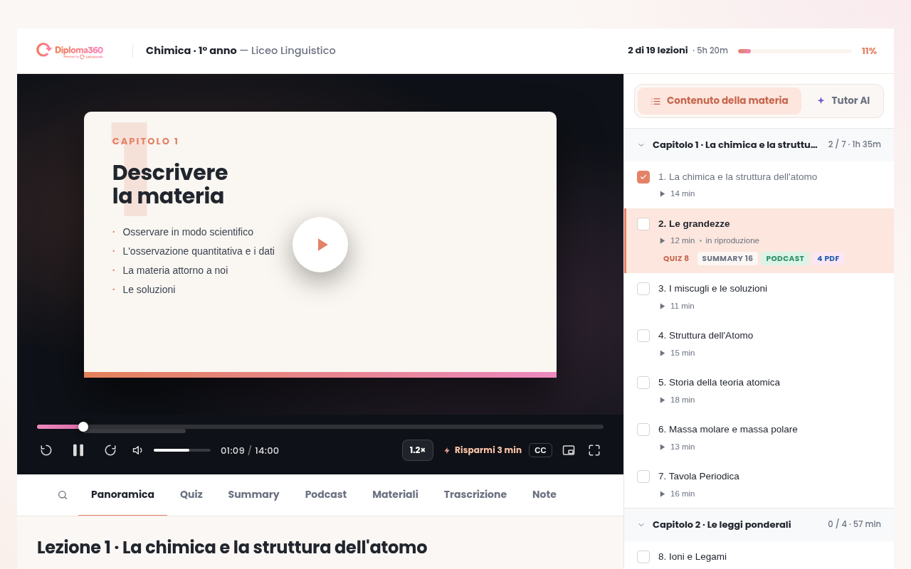 Ambiente lezione live nel browser