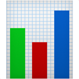 Diploma360, diplomati online 8 bar chart